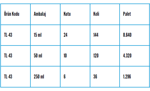 EMS TL 43 Boru Diş Sızdırmazlık Sıvısı – Teflon Yerine Conta